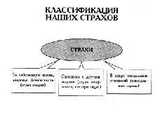 Иллюстрация к книге — 1 совершенно секретная таблетка от страха [tablet-fear-01.jpg]