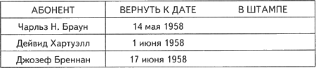 Иллюстрация к книге — Оно [i_002.png]