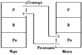 Иллюстрация к книге — Люди, которые играют в игры [People-who-play-games-02.png]