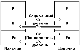 Иллюстрация к книге — Люди, которые играют в игры [People-who-play-games-07.png]