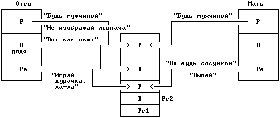 Иллюстрация к книге — Люди, которые играют в игры [People-who-play-games-09.png]