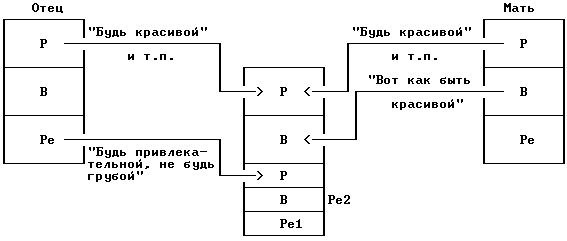 Иллюстрация к книге — Люди, которые играют в игры [People-who-play-games-11.png]