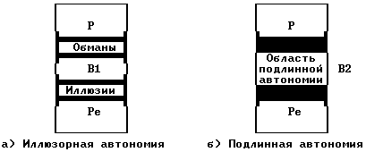 Иллюстрация к книге — Люди, которые играют в игры [People-who-play-games-13.png]