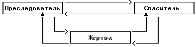 Иллюстрация к книге — Люди, которые играют в игры [People-who-play-games-14.png]