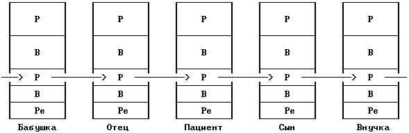 Иллюстрация к книге — Люди, которые играют в игры [People-who-play-games-17.png]