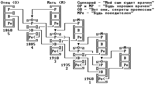 Иллюстрация к книге — Люди, которые играют в игры [People-who-play-games-18.png]