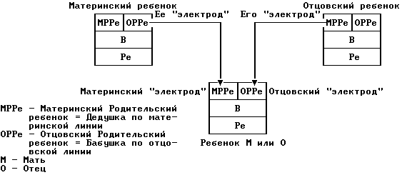 Иллюстрация к книге — Люди, которые играют в игры [People-who-play-games-19.png]