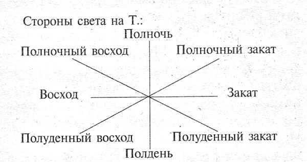 Иллюстрация к книге — Серый ферзь. Страсти по принцессе [Passion-of-the-Princess-01.jpg]