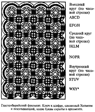 Иллюстрация к книге — Шерлок Холмс и талисман дьявола [Sherlock-Holmes-02.png]