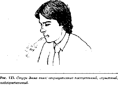 Иллюстрация к книге — Язык телодвижений. Как читать мысли окружающих по их жестам [Body-language-104.png]