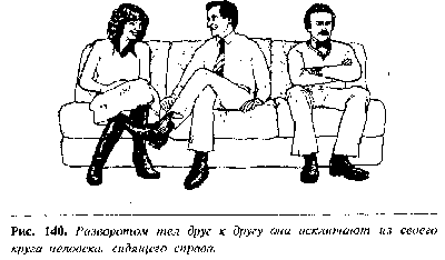 Иллюстрация к книге — Язык телодвижений. Как читать мысли окружающих по их жестам [Body-language-121.png]
