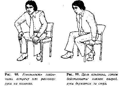 Иллюстрация к книге — Язык телодвижений. Как читать мысли окружающих по их жестам [Body-language-83.png]