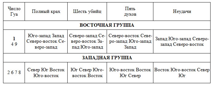 Иллюстрация к книге — Я привлекаю успех [tb_4.jpg]