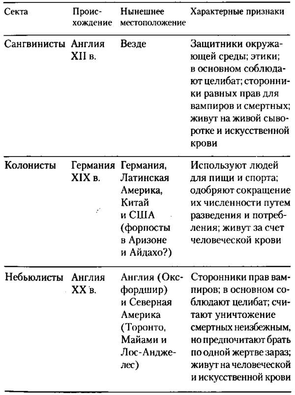 Иллюстрация к книге — Исчезнувшая [Vanished-01.jpg]