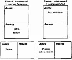Иллюстрация к книге — Отойти от дел молодым и богатым [Retire-young-and-rich-1100.jpg]
