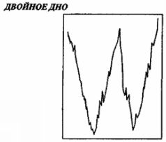Иллюстрация к книге — Отойти от дел молодым и богатым [Retire-young-and-rich-1600.jpg]