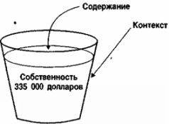 Иллюстрация к книге — Отойти от дел молодым и богатым [Retire-young-and-rich-8000.jpg]