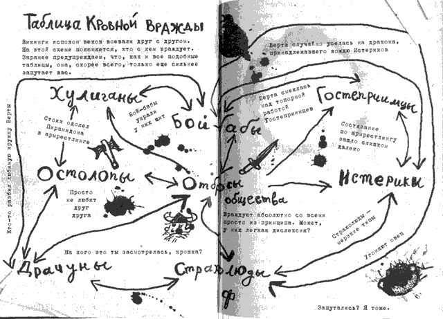 Иллюстрация к книге — Как разговаривать по-драконьи [i_036.png]