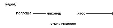 Иллюстрация к книге — Страна Чудес без тормозов и Конец Света [untitledr2.png]