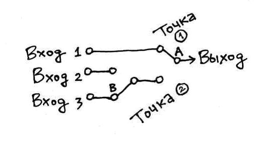 Иллюстрация к книге — Страна Чудес без тормозов и Конец Света [untitledw4.png]