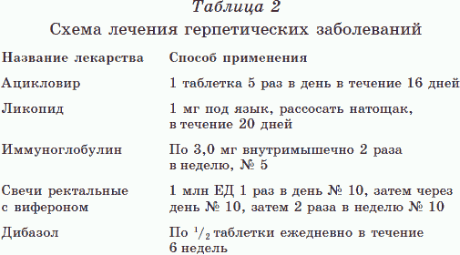 Иллюстрация к книге — Новые тайны нераспознанных диагнозов. Книга 2 [_10.png]