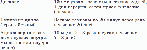 Иллюстрация к книге — Новые тайны нераспознанных диагнозов. Книга 2 [_11.png]