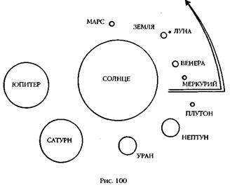 Иллюстрация к книге — Двенадцатая Планета [any2fbimgloader114.jpg]