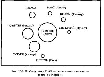 Иллюстрация к книге — Двенадцатая Планета [any2fbimgloader118.jpg]