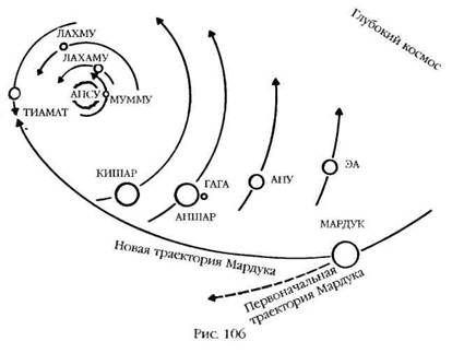 Иллюстрация к книге — Двенадцатая Планета [any2fbimgloader120.jpg]