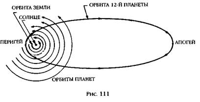 Иллюстрация к книге — Двенадцатая Планета [any2fbimgloader125.jpg]