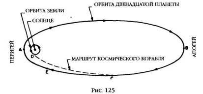 Иллюстрация к книге — Двенадцатая Планета [any2fbimgloader141.jpg]