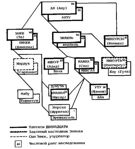 Иллюстрация к книге — Двенадцатая Планета [any2fbimgloader66.jpg]