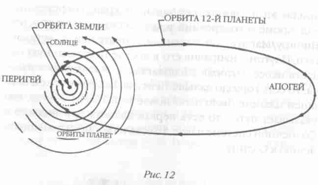 Иллюстрация к книге — Назад в будущее [i_014.jpg]