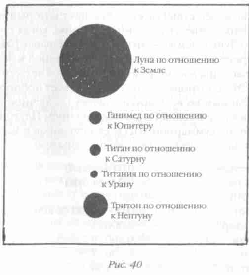 Иллюстрация к книге — Назад в будущее [i_046.jpg]