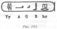 Иллюстрация к книге — Божество 12-й планеты [pic_109.jpg]