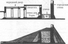 Иллюстрация к книге — Колыбели цивилизаций [auto_fb_img_loader_109.jpg]