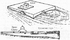 Иллюстрация к книге — Колыбели цивилизаций [auto_fb_img_loader_196.jpg]
