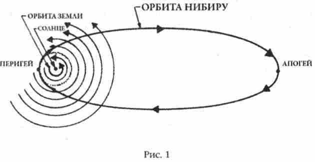 Иллюстрация к книге — Боги Армагеддона [i_001.jpg]