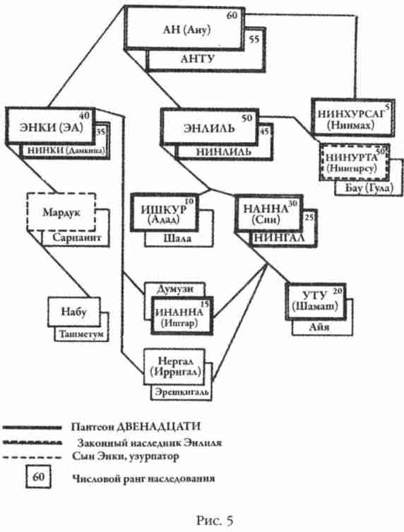 Иллюстрация к книге — Боги Армагеддона [i_005.jpg]