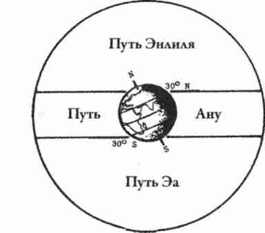 Иллюстрация к книге — Боги Армагеддона [i_053.jpg]