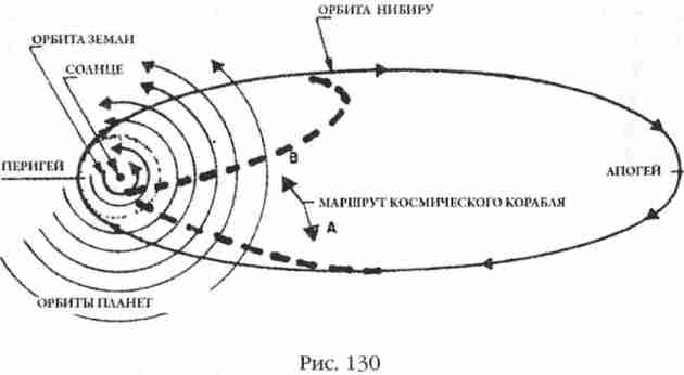 Иллюстрация к книге — Боги Армагеддона [i_131.jpg]