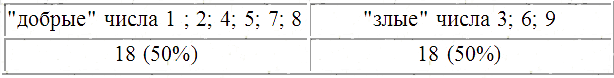 Иллюстрация к книге — Трагическое послание древних [_11.png]