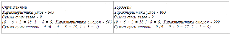 Иллюстрация к книге — Трагическое послание древних [_15.png]
