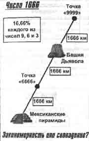 Иллюстрация к книге — Трагическое послание древних [any2fbimgloader243.jpg]