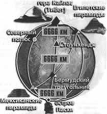 Иллюстрация к книге — Трагическое послание древних [any2fbimgloader251.jpg]