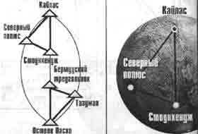 Иллюстрация к книге — Трагическое послание древних [any2fbimgloader284.jpg]