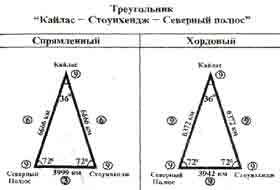 Иллюстрация к книге — Трагическое послание древних [any2fbimgloader285.jpg]