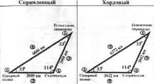 Иллюстрация к книге — Трагическое послание древних [any2fbimgloader295.jpg]
