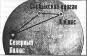 Иллюстрация к книге — Трагическое послание древних [any2fbimgloader299.jpg]