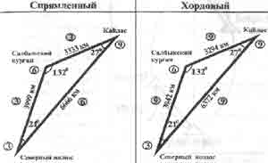 Иллюстрация к книге — Трагическое послание древних [any2fbimgloader300.jpg]
